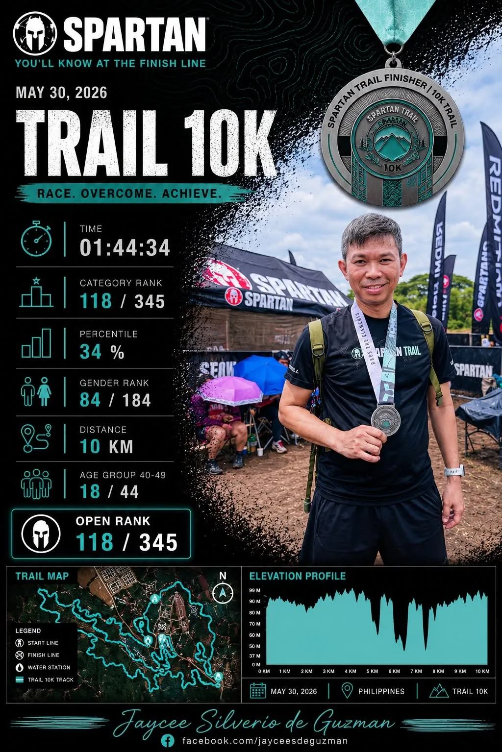 Jaycee de Guzman - Spartan Race Philippines May 2026